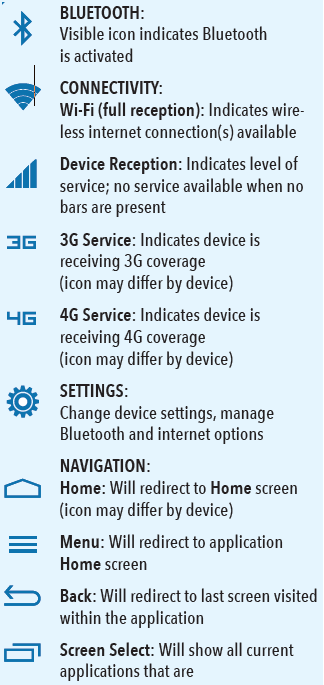 Step05_CommonAndroidSymbols.png