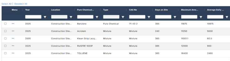 sms env tier 2 reporting.png